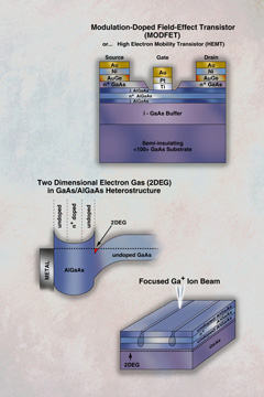   Schematic  #2 